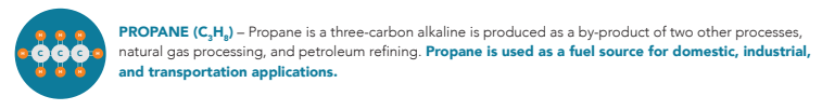 propane-